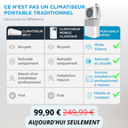 Midea PortaSplit - Refroidit comme une clim fixe, se branche comme un ventilateur